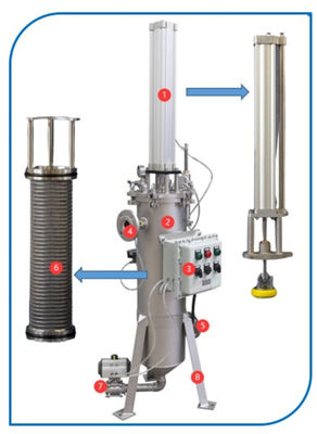 Filtre automatique électrique de nettoyage d'individu du grattoir 30um de traitement de l'eau de solides solubles 304